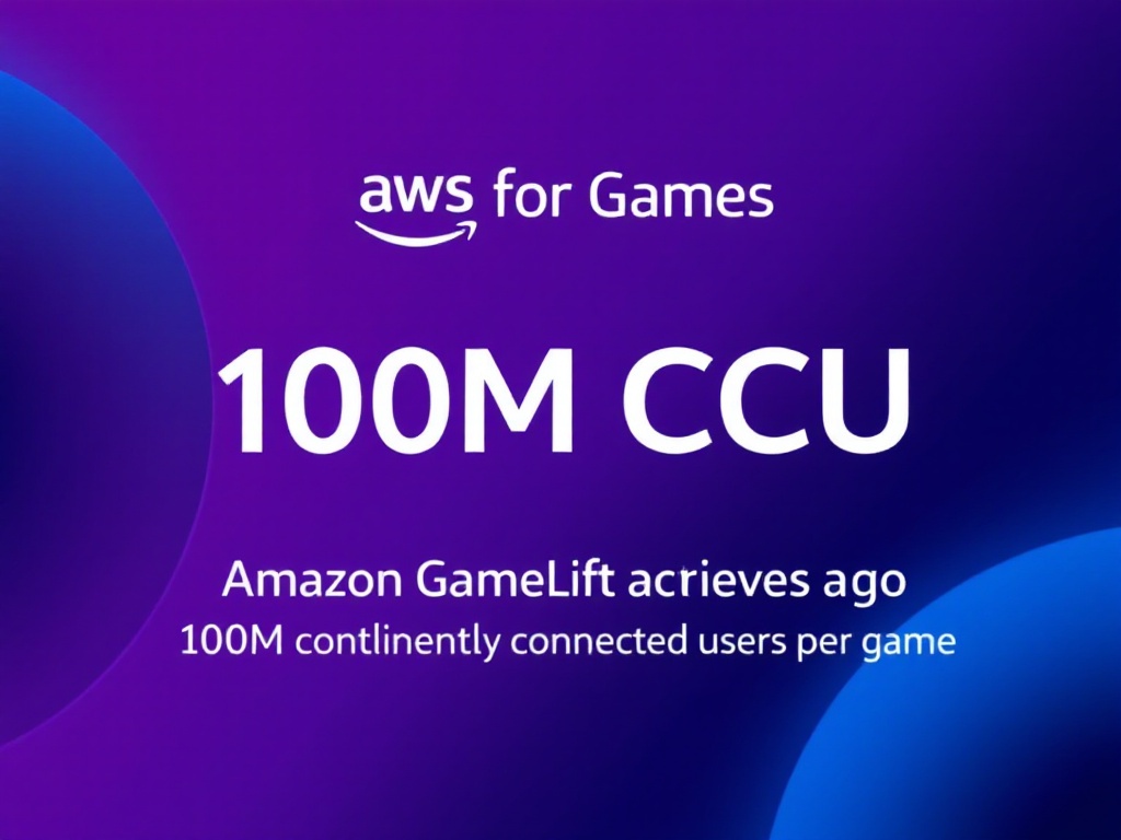 Amazon GameLift Concurrent Users Scaling: Understanding Capacity